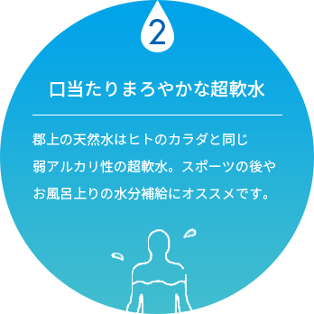 2.口当たりまろやかな超軟水