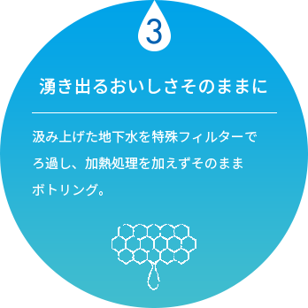 3.湧き出るおいしさそのままに
